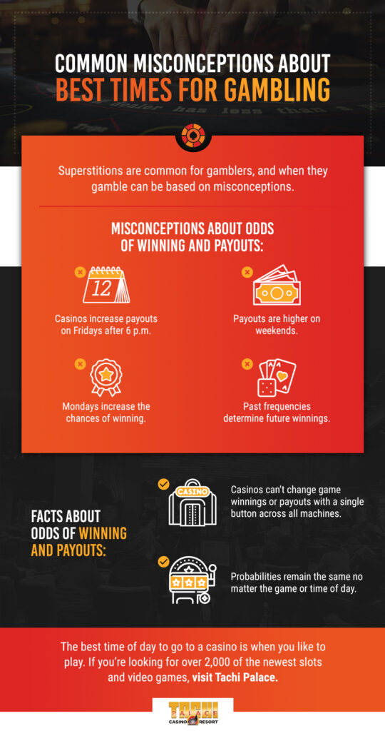 common misconceptions about best times for gambling