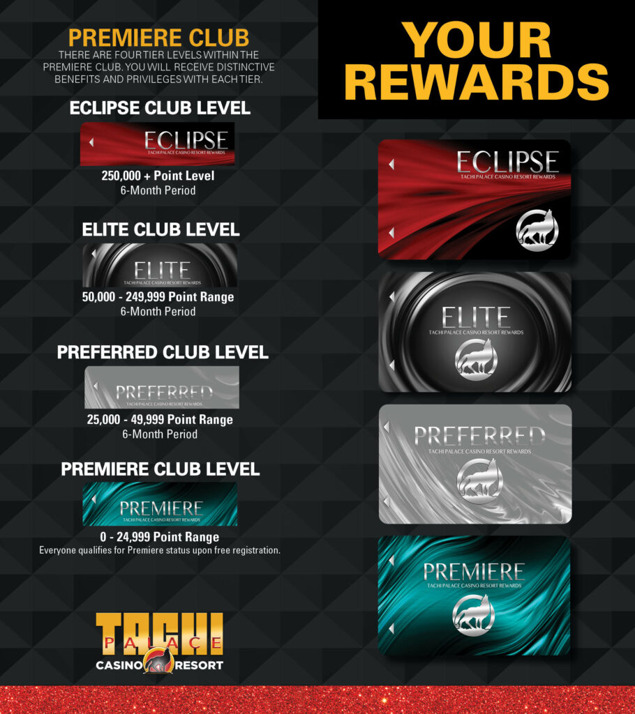 Best 50 Tips For Top Online Slot Games with Progressive Jackpots in 2024