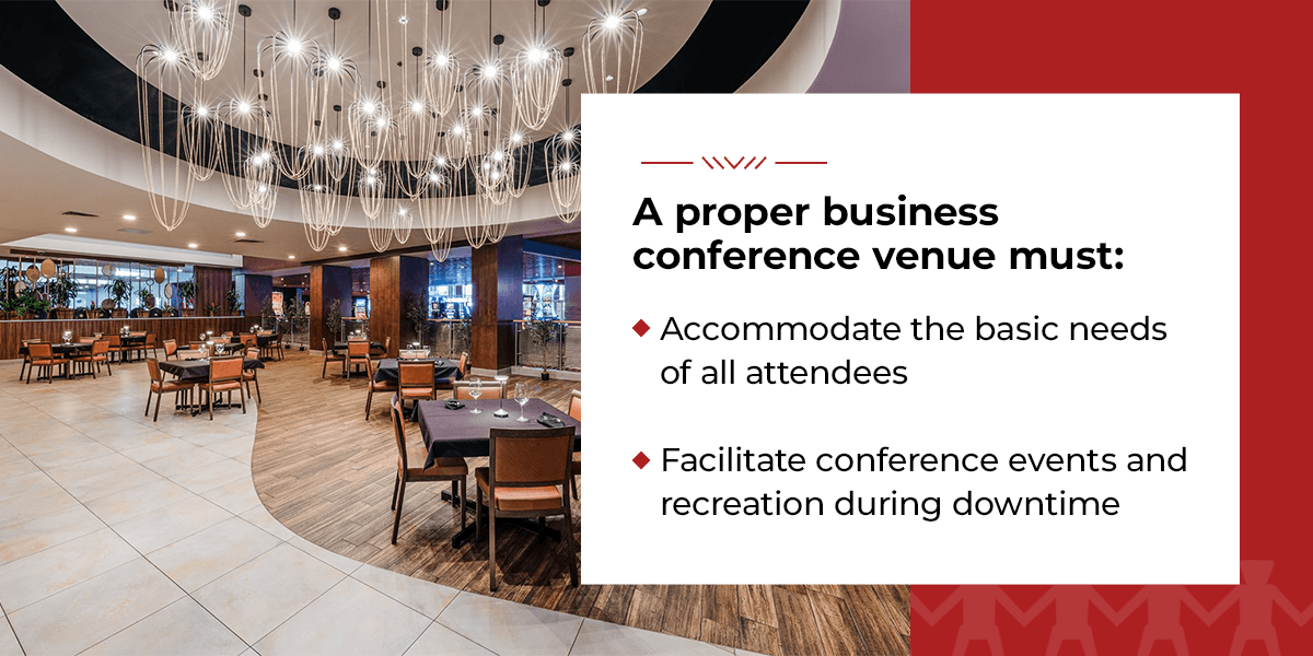 A graphic stating things that a business conference venue must have.